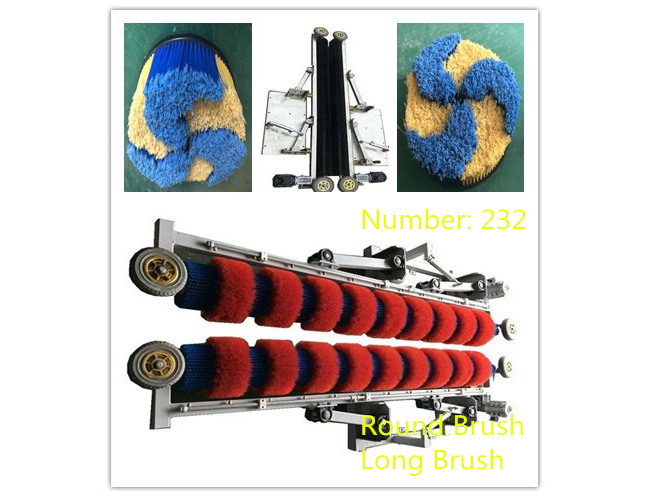 洗車(chē)機(jī)隨著經(jīng)濟(jì)發(fā)展,市場(chǎng)會(huì)如何！
